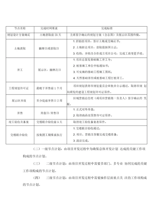 最新知名房地产集团进度计划管理办法2018年版资料