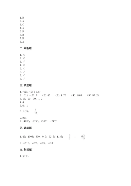 小升初数学期末测试卷（综合题）.docx