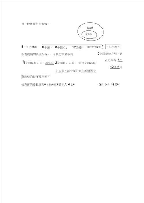 新五年级下册数学第三单元长方体和正方体的知识点整理,推荐文档