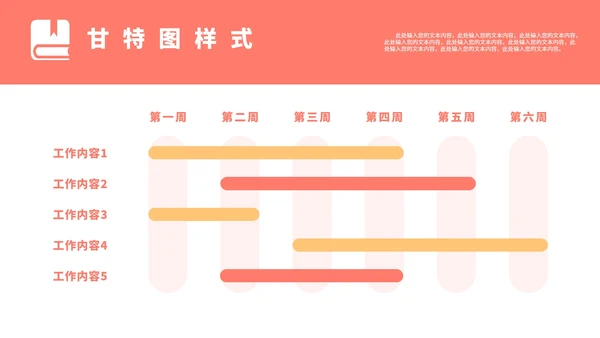 甘特图样式合集PPT模板