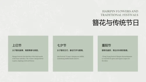 青色工笔画中国风传统文化簪花PPT模板