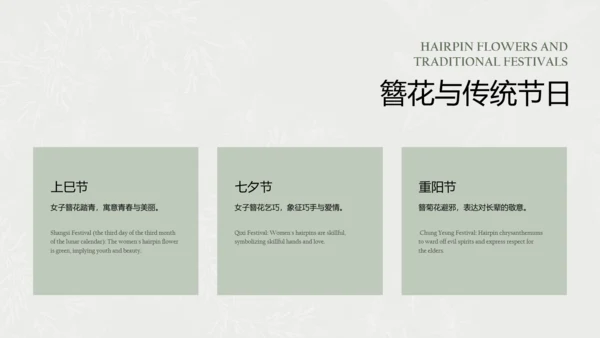 青色工笔画中国风传统文化簪花PPT模板