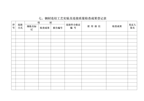 关键工程质量监理标准手册.docx