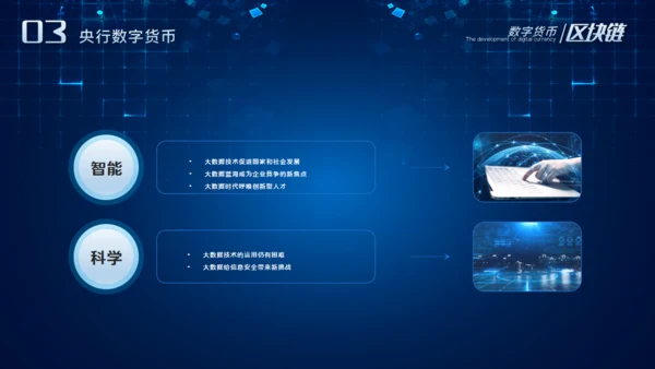 数字货币的发展和趋势通用PPT课件模板