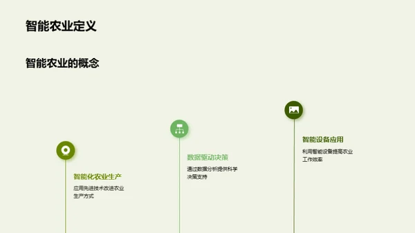 智能农业的未来展望