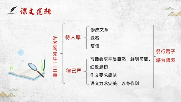 棕色插画初中语文七年级下册PPT课件叶圣陶先生二三事PPT初中语文七年级下册课件
