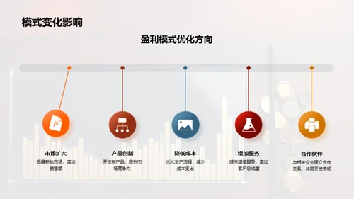 探索财务的真实面目