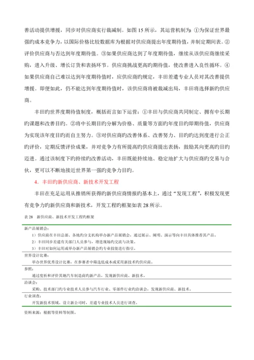 丰田的采购战略全新体系与供应商选择.docx