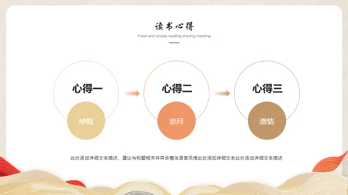 阅读点亮人生读书分享通用PPT模板