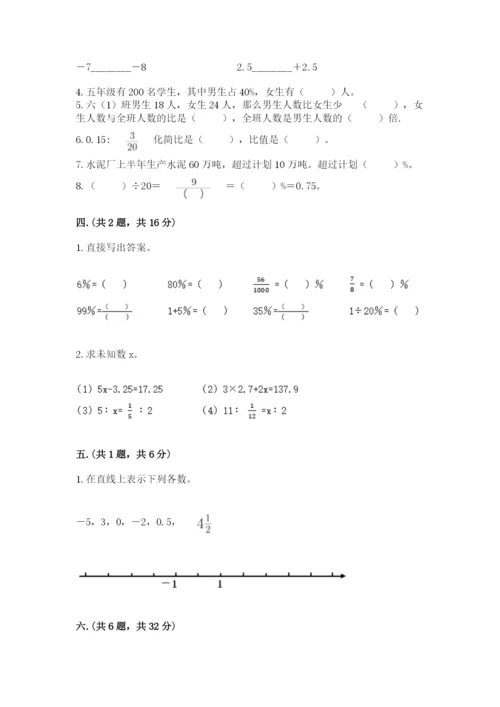 苏教版数学小升初模拟试卷附答案（基础题）.docx