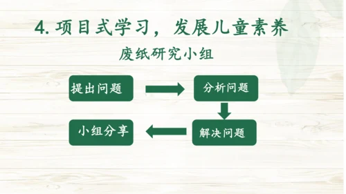 减少垃圾  变废为宝 重构PPT