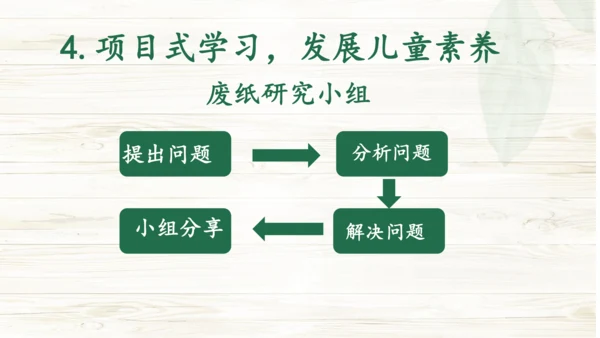 减少垃圾  变废为宝 重构PPT
