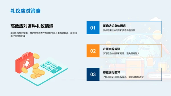 国际礼仪在交流中的重要性PPT模板