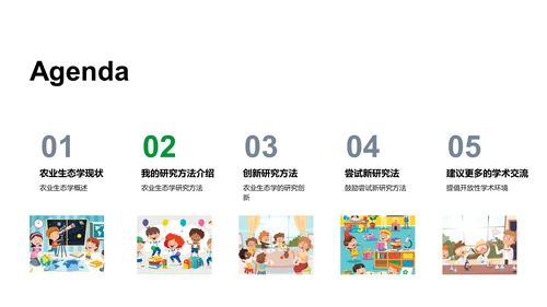 农业生态学答辩报告PPT模板