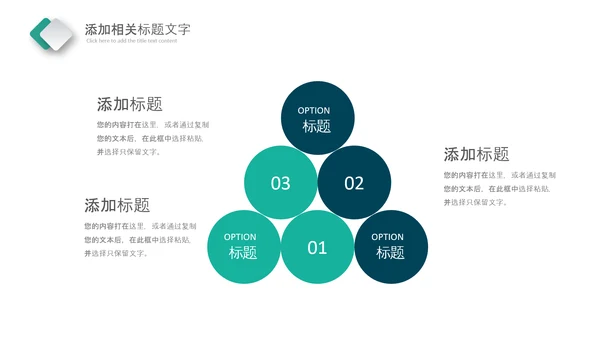 医疗健康生态医药医院医生科技医疗器械PPT