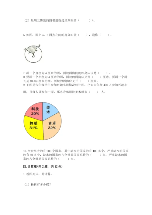 2022六年级上册数学期末测试卷【满分必刷】.docx
