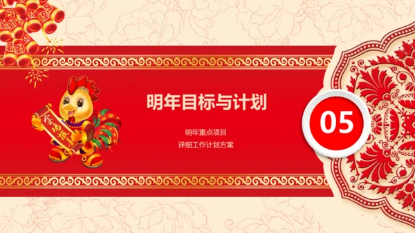 2017鸡年警察公安局新年春节总结PPT
