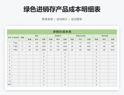 绿色进销存产品成本明细表