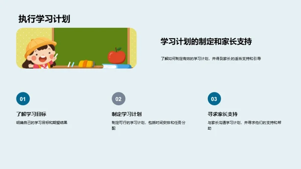 初一学习策略指南