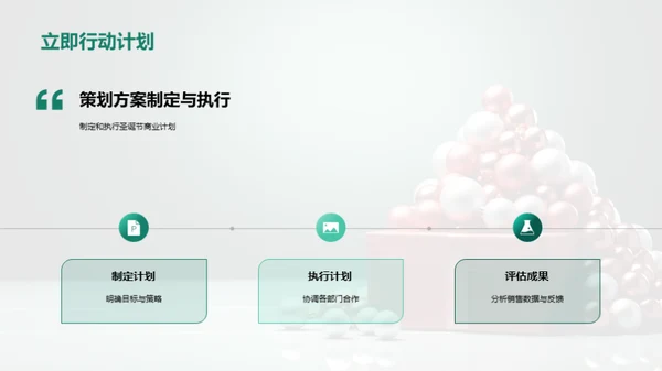 圣诞节商业攻略