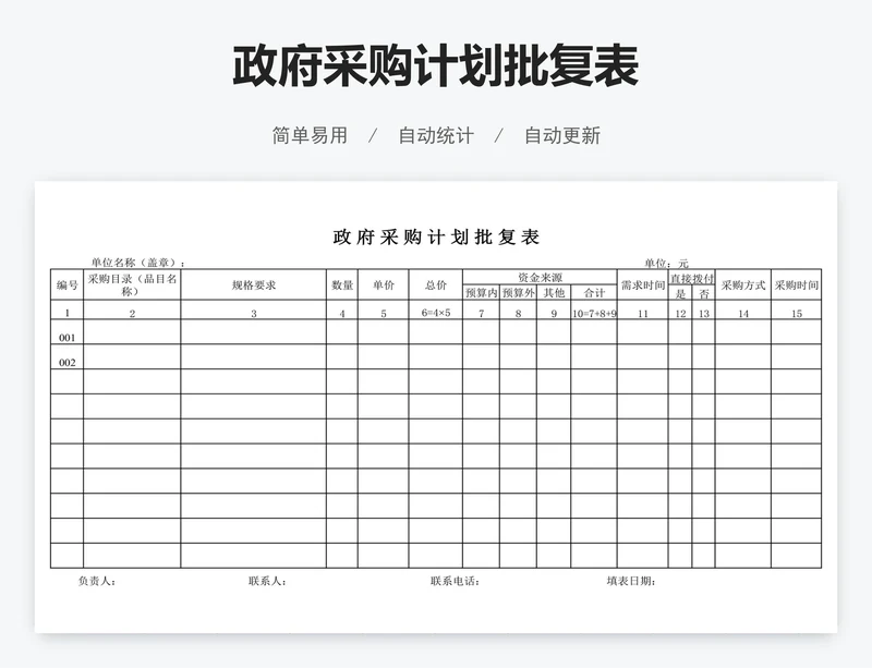 政府采购计划批复表