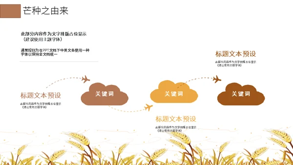 二十四节气芒种介绍通用PPT模板
