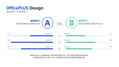 简约对比关系PPT图文页