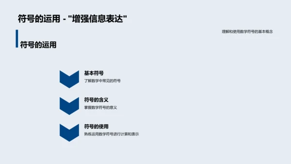 数学知识普及讲座PPT模板