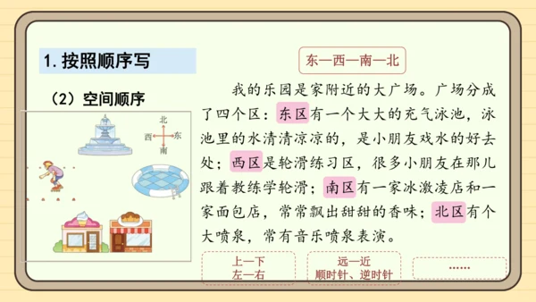 统编版语文四年级下册第一单元 习作：我的乐园（课件）