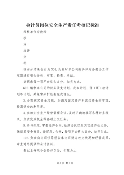 会计员岗位安全生产责任考核记标准.docx