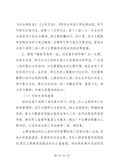 人社局为民服务实施方案.docx