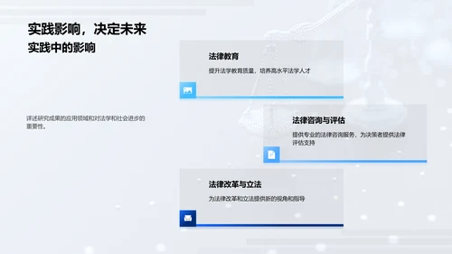 法学研究方法与成果PPT模板