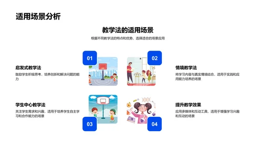 教学策略实用指南PPT模板