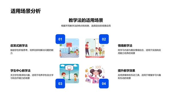 教学策略实用指南PPT模板