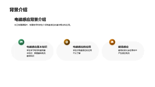 简约风教育培训教学课件PPT模板