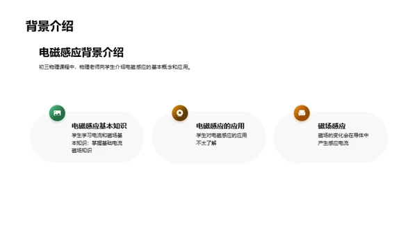 简约风教育培训教学课件PPT模板