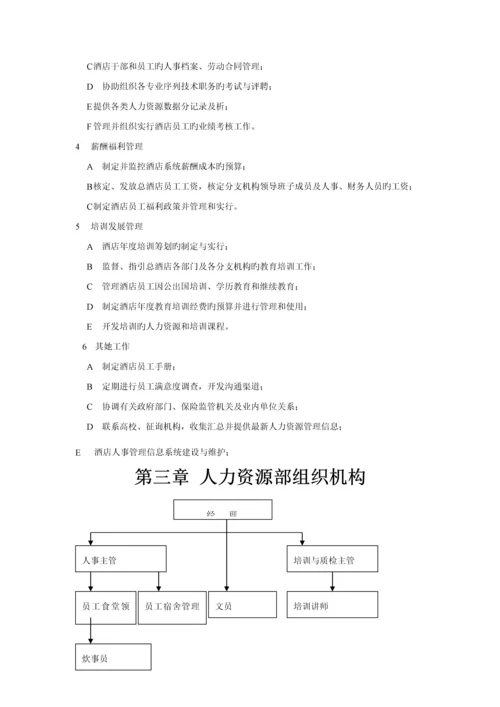 人力资源运作标准手册.docx