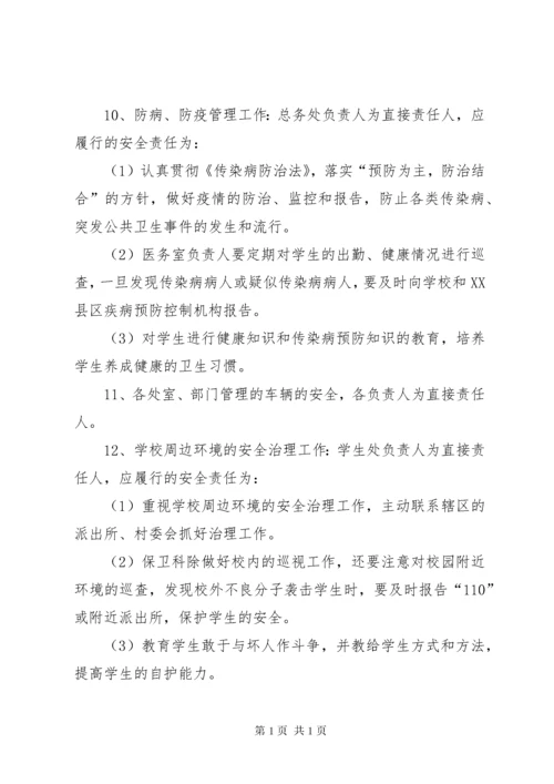 学校安全工作责任落实追究制度 (3).docx