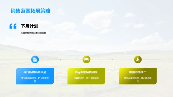 畜牧业务优化策略