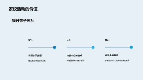 家校联盟 共育明日