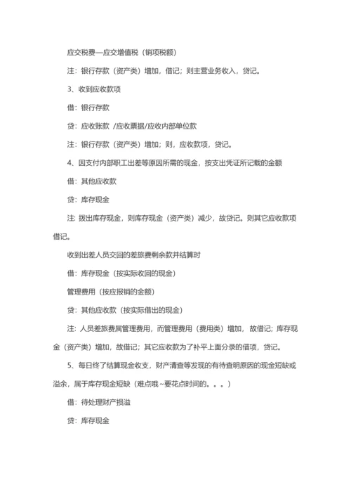 最新会计分录大全.docx