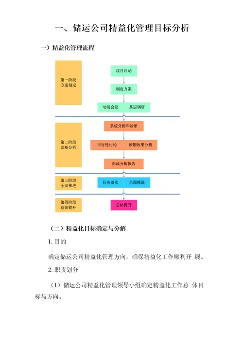 储运公司精益化管理手册