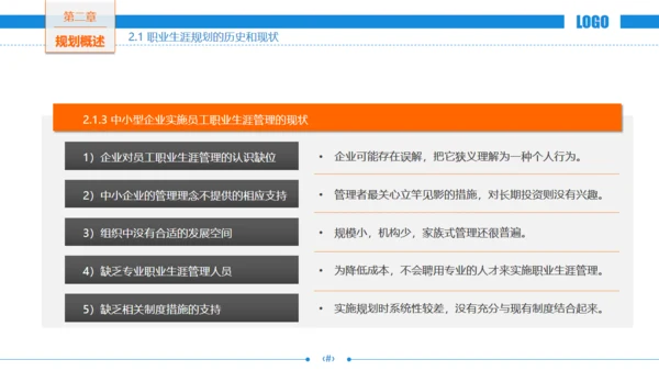 职场发展商务风职业规划通用PPT模板