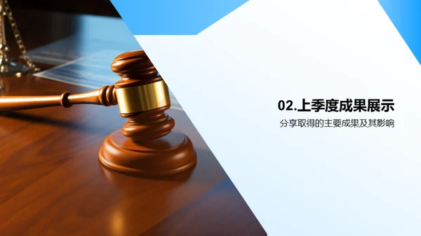 法务团队业绩透视