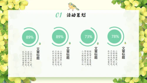 春天来了春季主题活动策划方案通用PPT模板