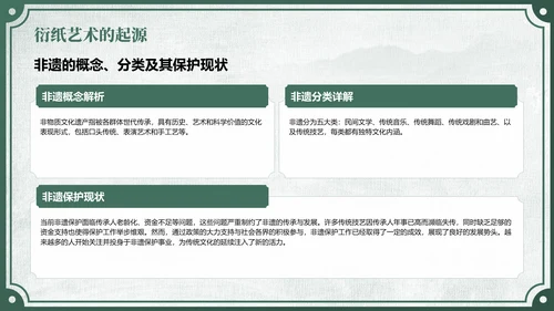 绿色中国风非遗旅游路线策划PPT模板