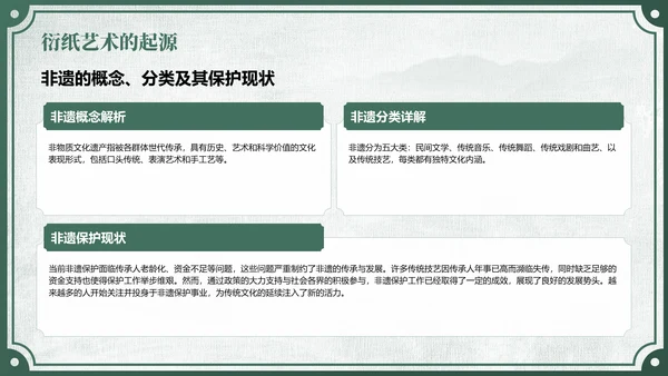 绿色中国风非遗旅游路线策划PPT模板