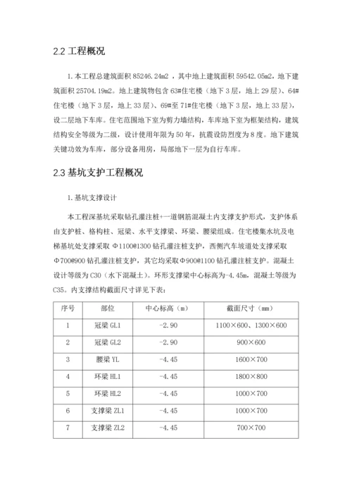 换撑拆撑综合项目施工专项方案.docx