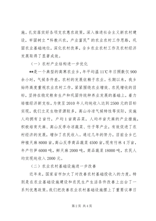 乡镇在省农业农村工作座谈会议上的讲话.docx