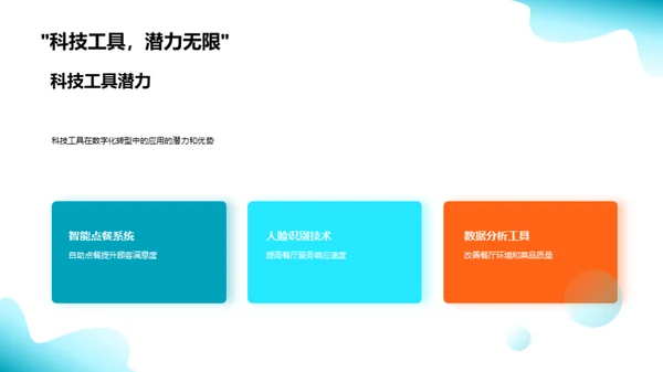 餐饮业数字化转型实践
